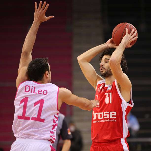 位置的球员 位置的球员